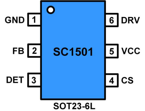 SC1501 D-GaN控制器