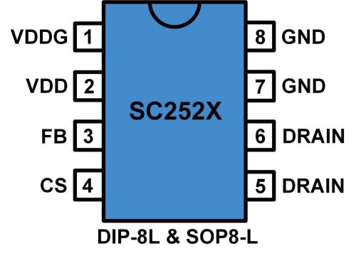 SC252x—次级反馈PWM功率开关